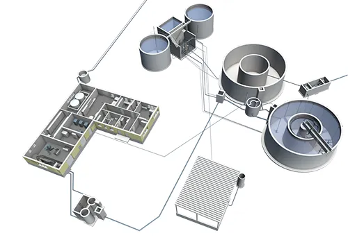 Visualisierung Kläranlage