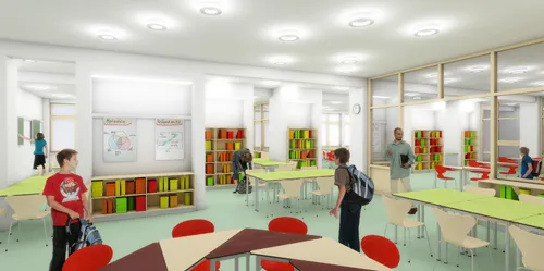 Visualisierung Sekundarschule