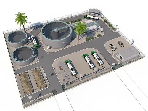 Visualisierung Mena Water